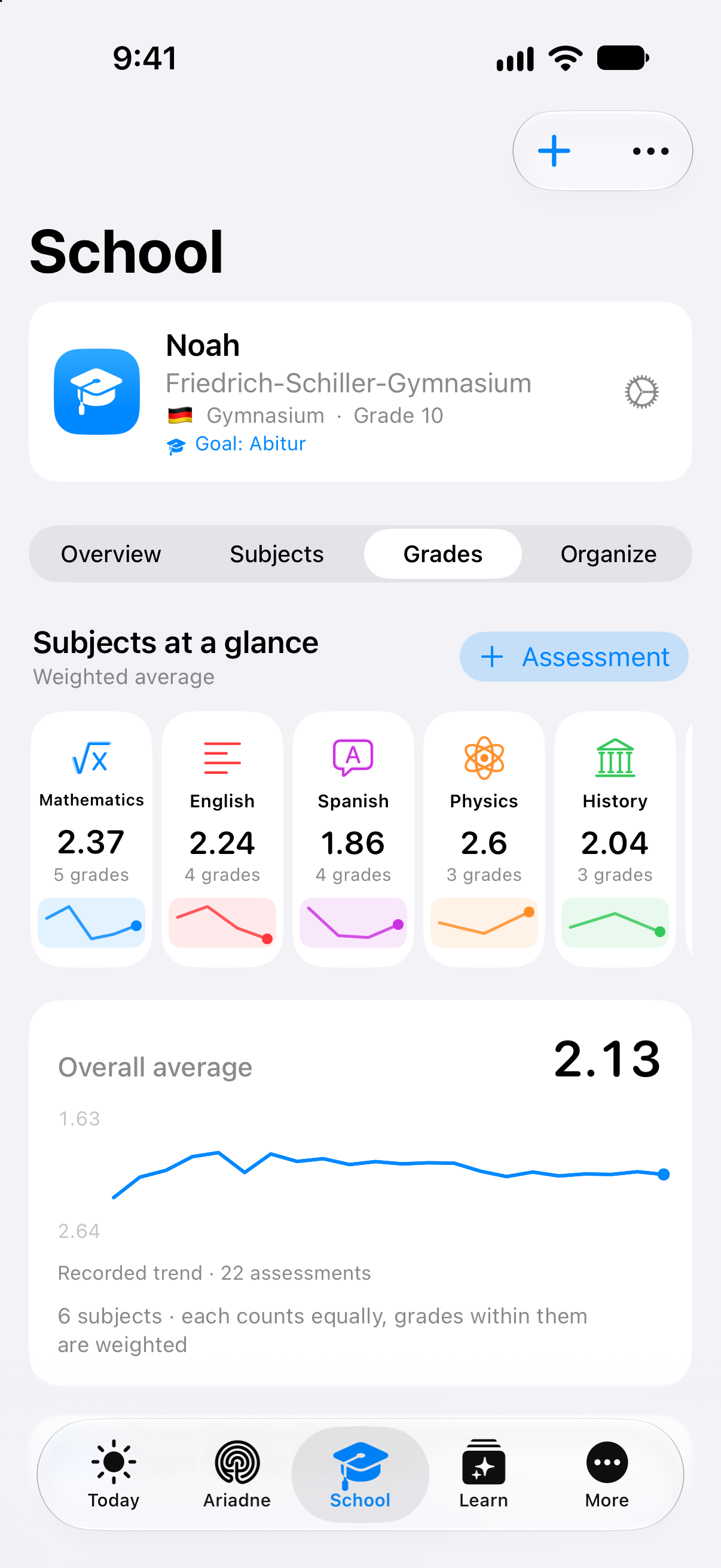 Clarity Grades with subject icons, individual trends and an overall average of 2.13 using fictional grades