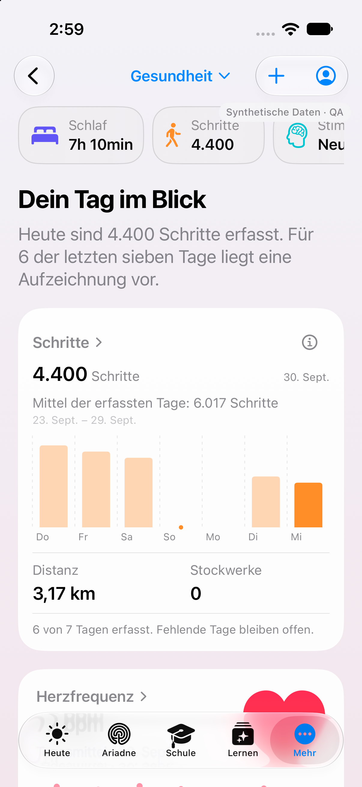 Clarity Health, deutsche Originalansicht: Tagesüberblick mit Schrittverlauf und Beispieldaten